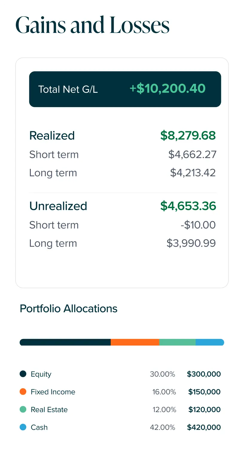 Gains and Losses